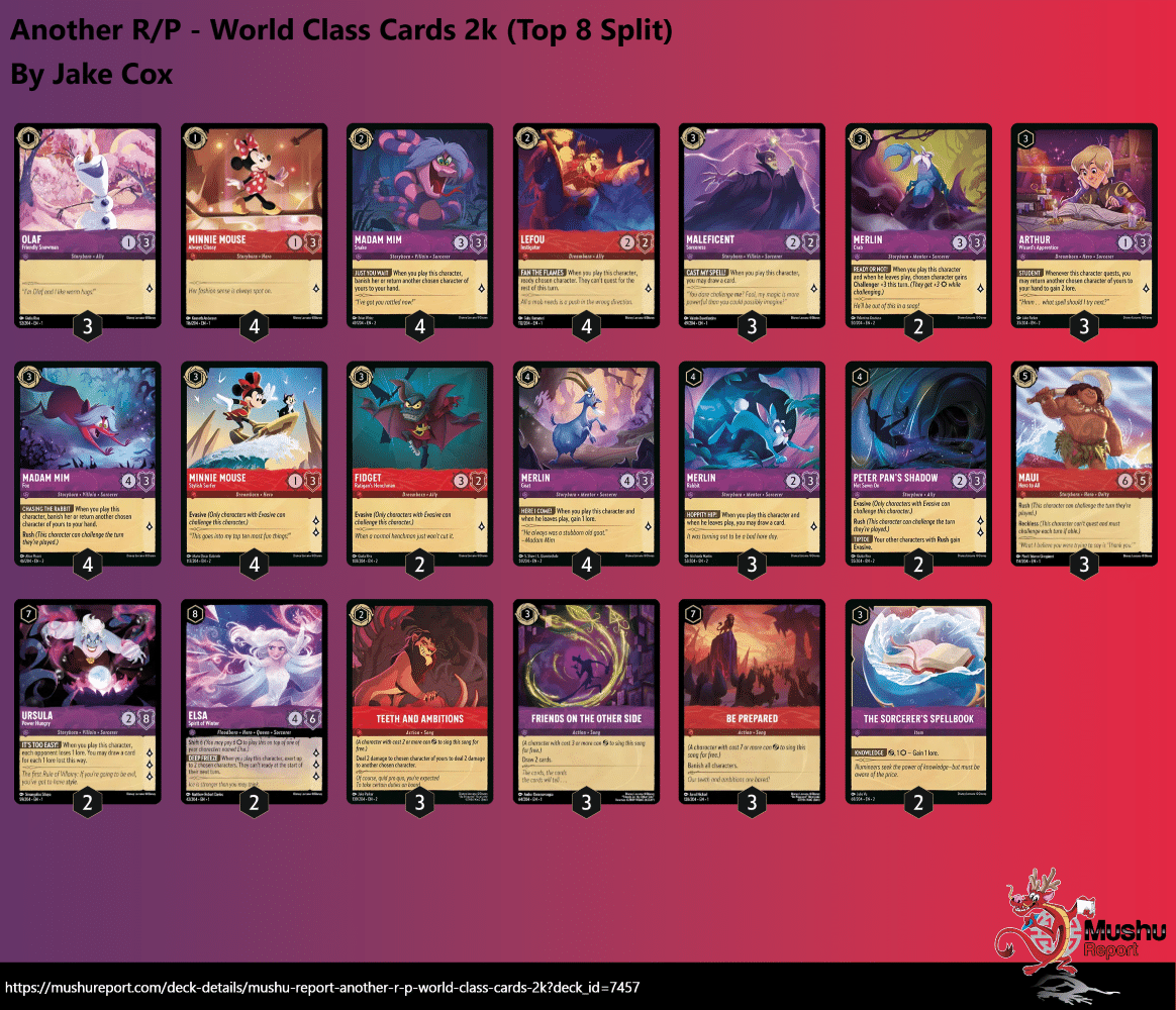 World Class Cards 2k Decklists Mushu Report Disney Lorcana News