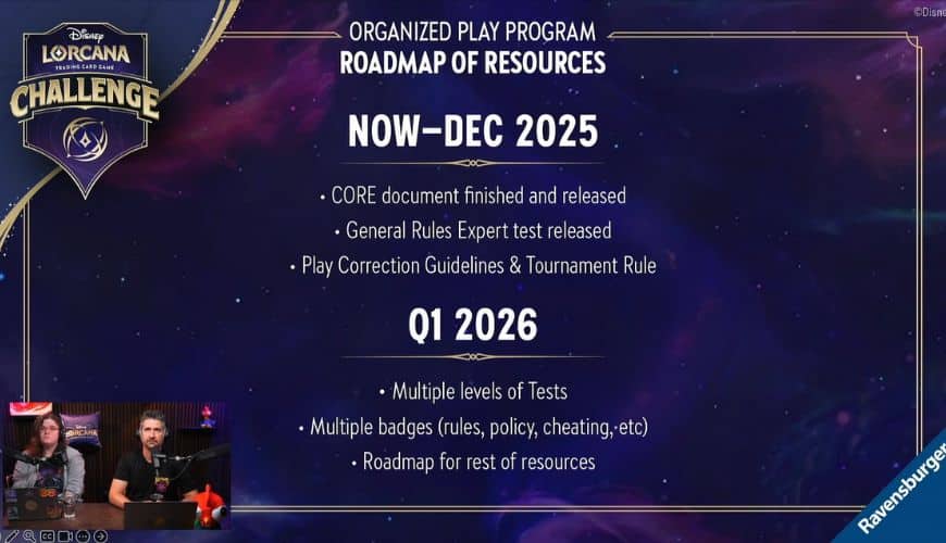 CORE Document Announcement